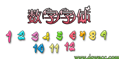 數(shù)字字體