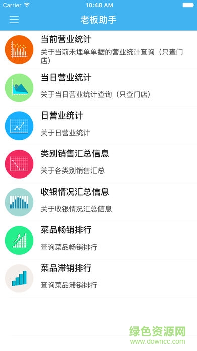 思迅老板助手安卓版 v1.0.5 手機(jī)版 1
