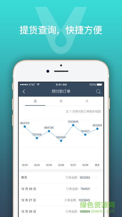 云米云分銷(xiāo)1