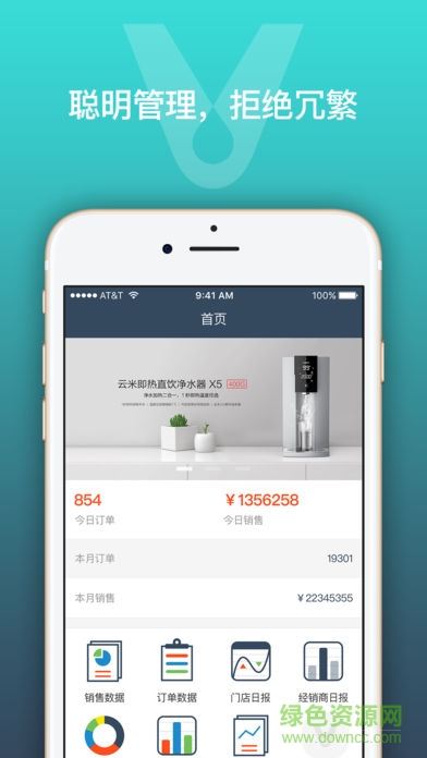 云米云分銷(xiāo)3
