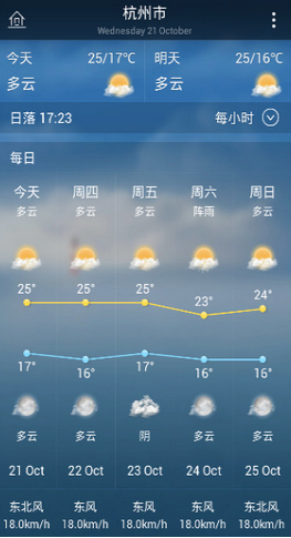 墨跡天氣下載