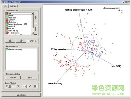 orange數(shù)據(jù)挖掘工具 v2.7 正式版 0