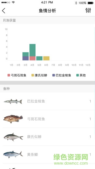 漁獲相機(jī)app