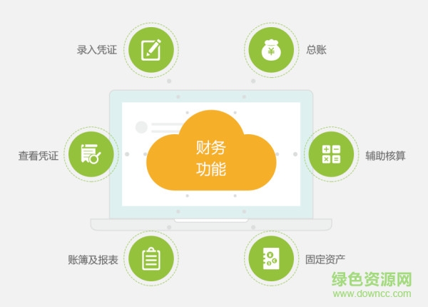 檸檬云財務軟件免費版