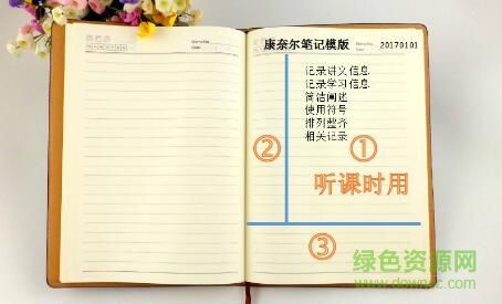 康奈爾筆記法模板word