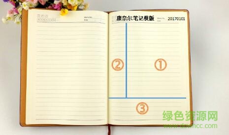康奈爾筆記法a4模板