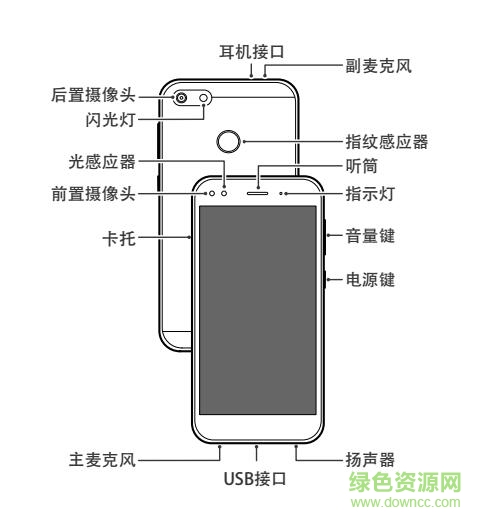 華為暢享7使用說(shuō)明書