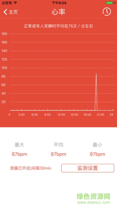 aHealth app