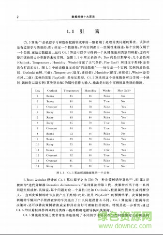 數(shù)據(jù)挖掘十大算法 吳信東pdf1