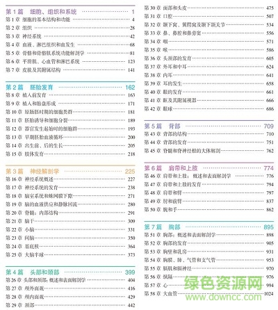 格氏解剖學41版中/英文版 電子書 0