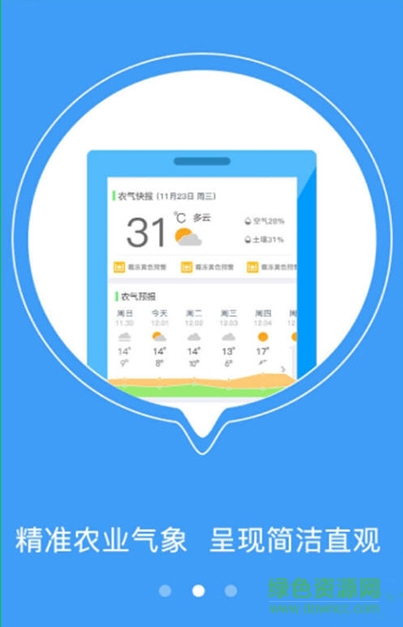 貴州農(nóng)業(yè)氣象app