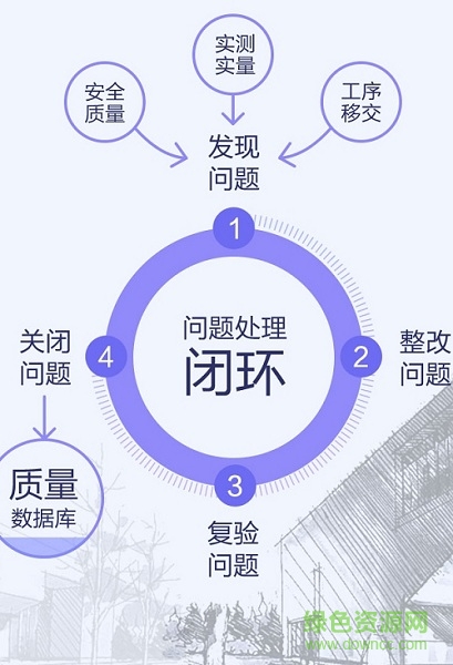 金地智檢下載