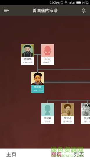 家史館app