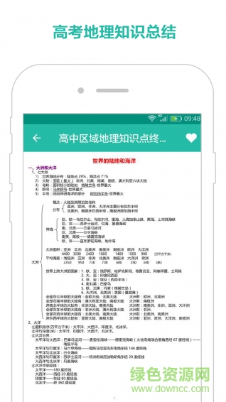 高考必備知識大全app v3.1.0 安卓版 0