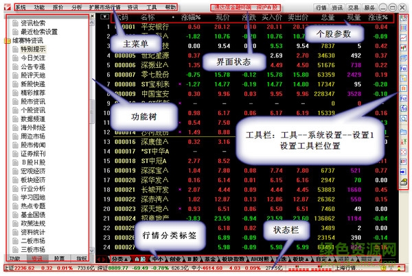 通達(dá)信金融終端免費版 v7.33 最新版 0