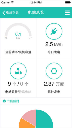 合大光伏云(光伏云平臺(tái)) v1.0 安卓版 0