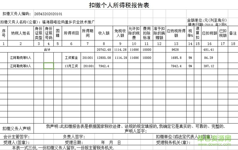 扣繳個人所得稅明細表