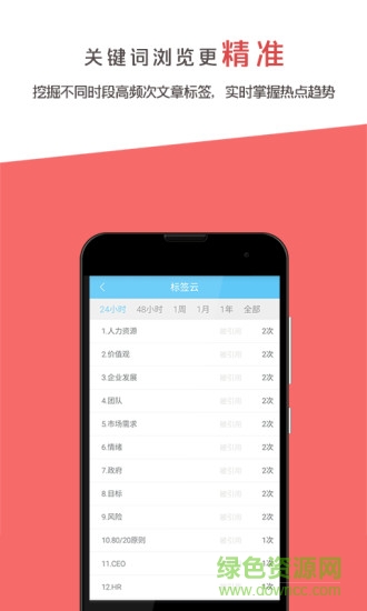 有點(diǎn)料資訊平臺(tái) v0.0.31 安卓版 1