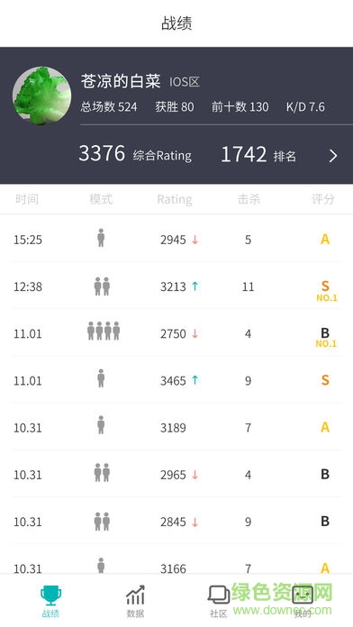 荒野行動(dòng)盒子 v1.2.2 安卓版 0