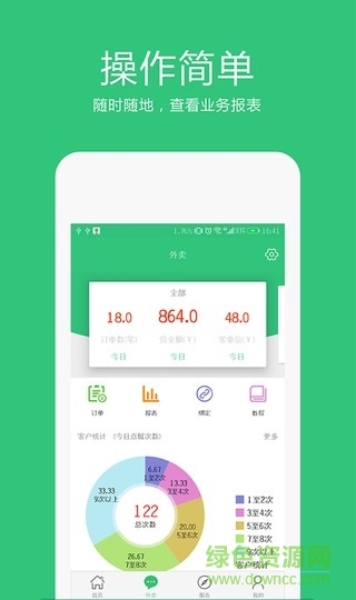 德客外賣(mài)匯 v1.1.0 安卓版 1