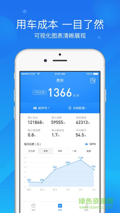 加侖油耗安卓版