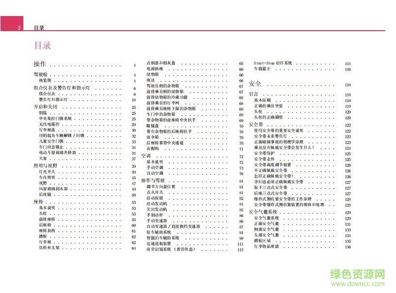 斯柯達(dá)速派使用說(shuō)明書(shū) pdf電子版 0