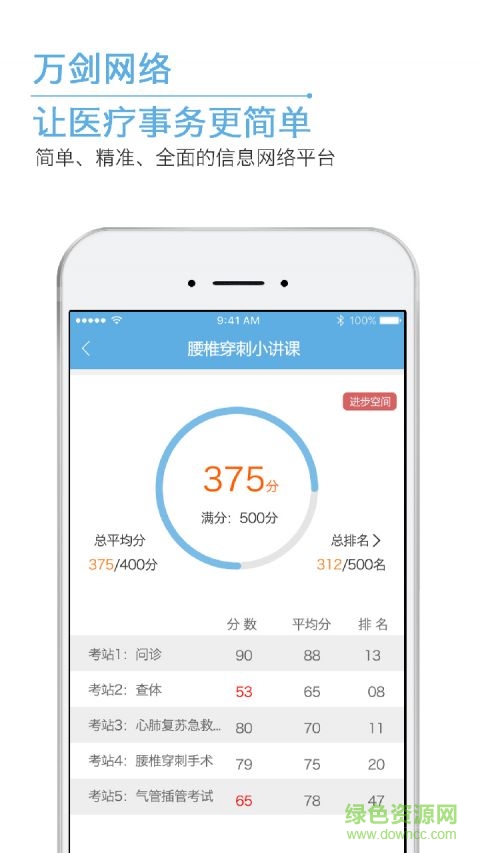 云醫(yī)教教師端app2