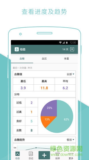 糖伯虎app