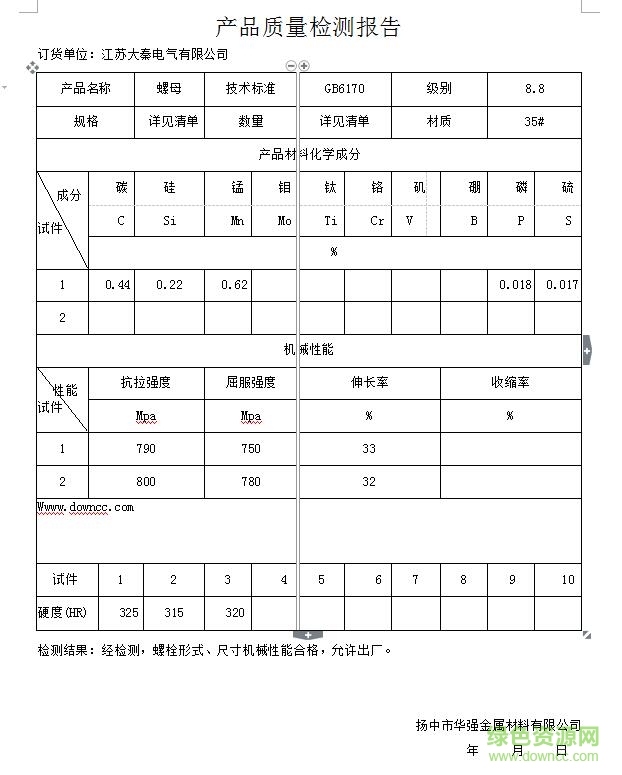 產(chǎn)品質(zhì)量檢測報(bào)告模板