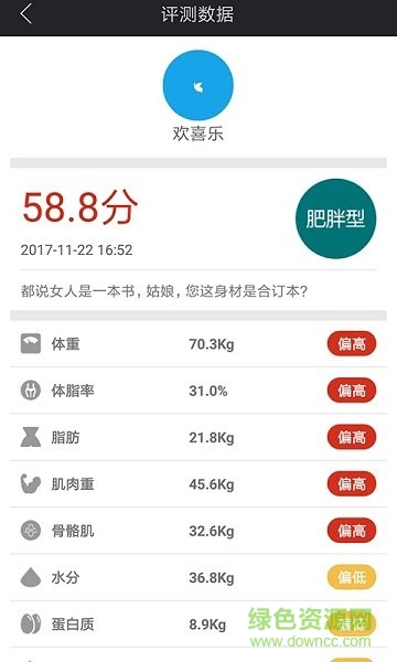 卡瘦好體質(zhì) v1.4 安卓版 0
