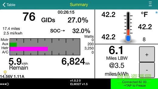 Leaf Spy Lite pro藍(lán)牙連接 v0.32.34 安卓版 0