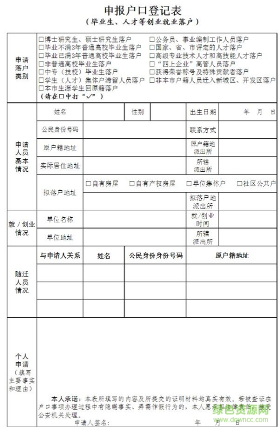 武漢市申報戶口登記表