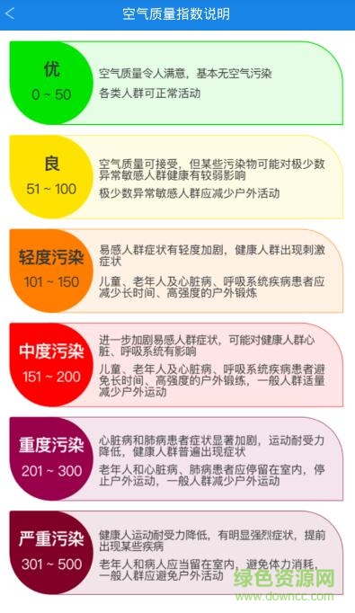 蘭州網格化監(jiān)測平臺移動端 v1.0.3 安卓版 1