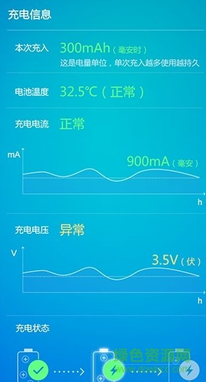魯大師魯?shù)爸浅?v1.0.0 安卓版 0