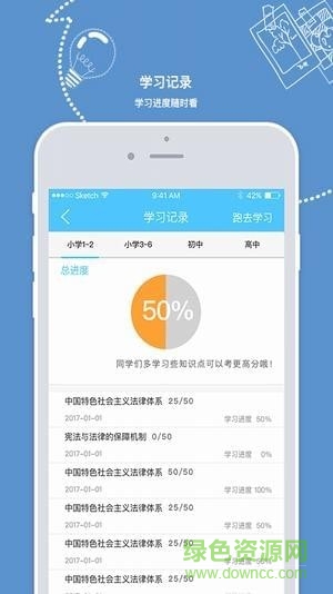 睡眠學法(法律學習)2