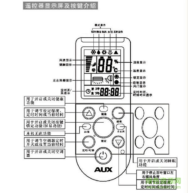 奧克斯空調(diào)遙控器說(shuō)明書(shū)