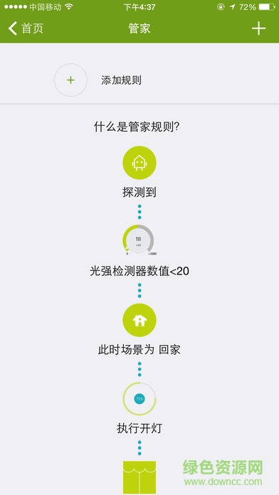 智能家居(smart home)1