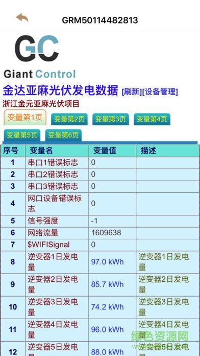 yunplc遠程控制云平臺2