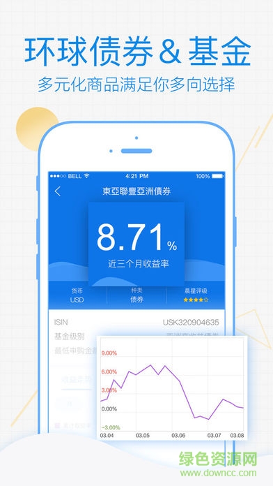 易淘:金國際官方版 v5.10.0.0 最新版 0