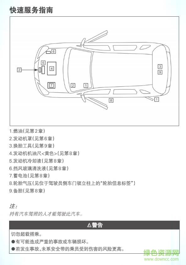 鈴木維特拉說明書