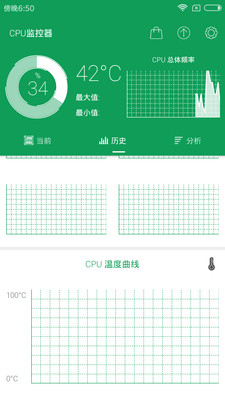 手機cpu監(jiān)控軟件 v6.7.5 安卓版 0