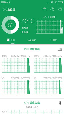 手機cpu監(jiān)控軟件 v6.7.5 安卓版 1