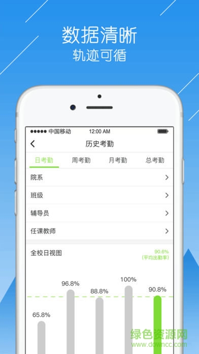 必勤軟件 v2.1 安卓版 3