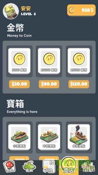 誰是國王