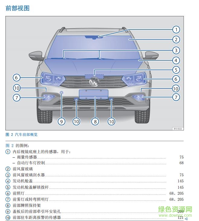 大眾蔚領使用手冊 pdf電子版 0