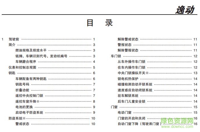 長(zhǎng)安逸動(dòng)xt說(shuō)明書