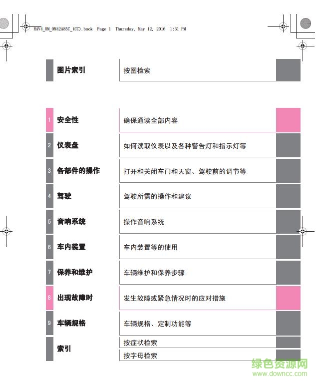 rav4榮放說明書 pdf