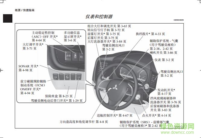 歐藍(lán)德說明書pdf