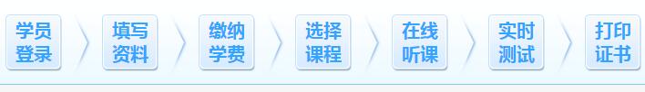宜昌衛(wèi)生信息網(wǎng)v2系統(tǒng)