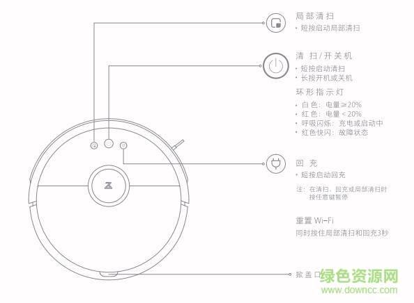 石頭掃地機器人使用說明書